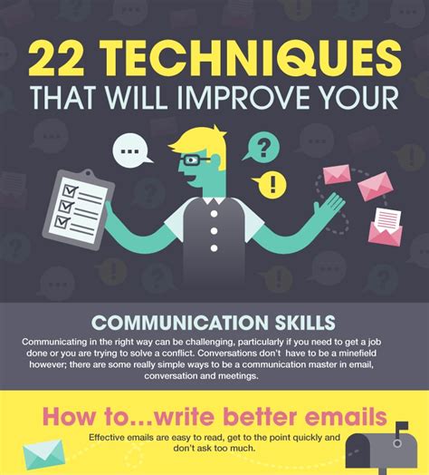 23 Techniques That Will Improve Your Communication Skills