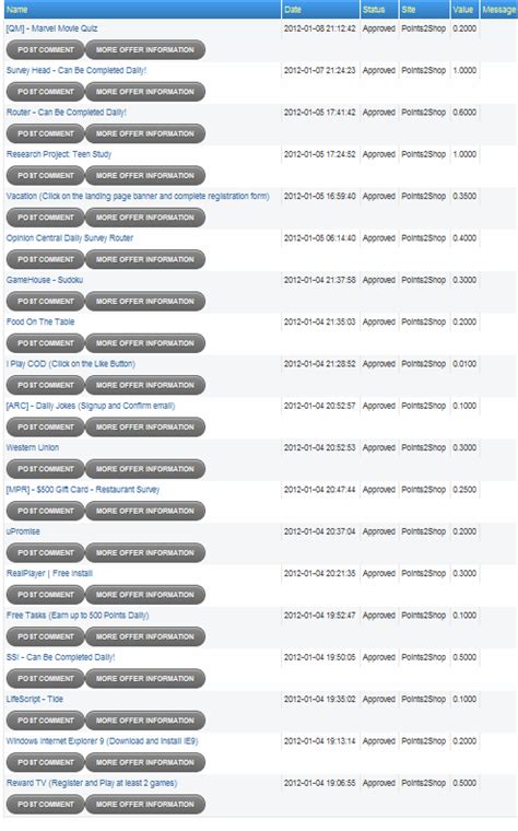 5 smart tips to get free unused nintendo eshop codes. Easy Earnings - Nintendo eShop Points - Home