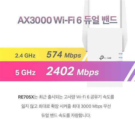 Re705x Ax3000 메시 Wi Fi 6 확장기 Tp Link 대한민국