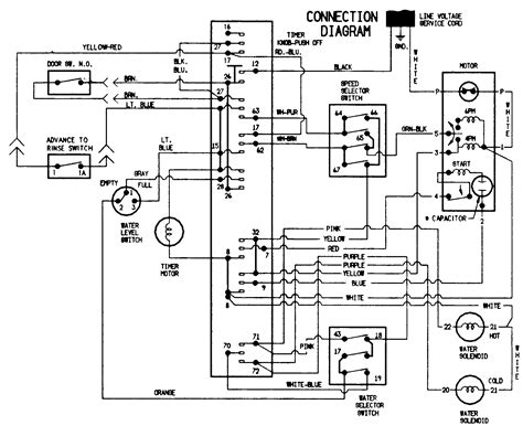 A wiring diagram is a simplified traditional pictorial representation of an electric. Whirlpool Dryer Schematic Wiring Diagram | Free Wiring Diagram