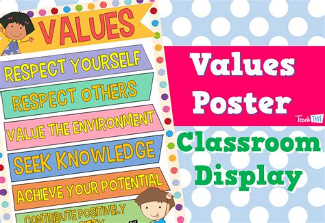 Values Poster Writing Goals Education Poster Teacher Resources