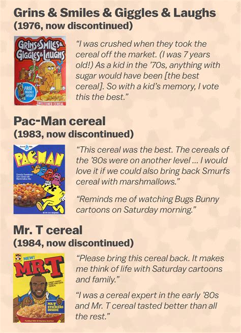 The Best Cereals Of All Time Ranked Vox