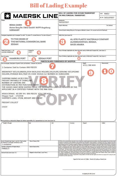 How To Complete A Bill Of Lading And A Shipping Instructions Step By Step Explanation With