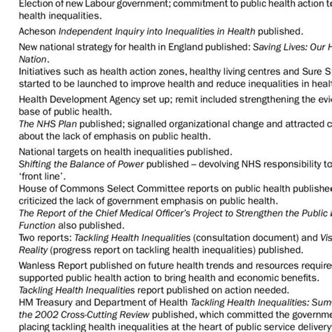 Pdf Public Health Policy