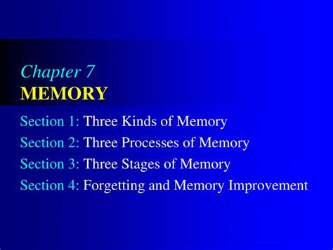Ppt Chapter 7 Memory Powerpoint Presentation Free Download Id5909914