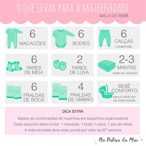 Descobrir 71 Imagen Que Roupas Levar Para Maternidade Para O Bebe Br