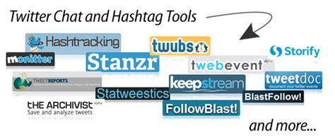 Twitter Chat And Hashtag Tools A Listly List