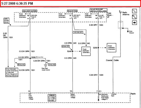 How to read and interpret wiring. 2000 Chevy S10 Radio Wiring Diagram - Collection - Wiring Diagram Sample
