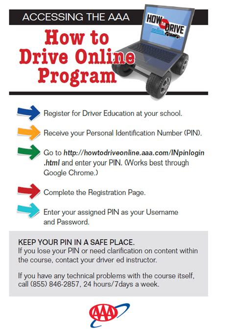 Aaa Drivers Ed Online Course Infolearners