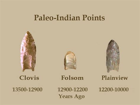 Paleo Indian American Western Expansion