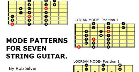 Rob Silver Mode Patterns For Seven String Guitar On Kindle