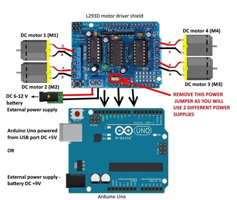 Control A Dc Motor With Arduino And L293d Chip Arduino Dc Motor Control