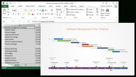 Using Excel For Project Management With Gantt Chart Budget Template