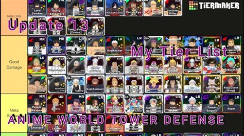 Tier List Update 13 Anime World Tower Defense Youtube