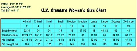 Us Standard Womens Dress Size Measurements Chart By Myupcyclecom