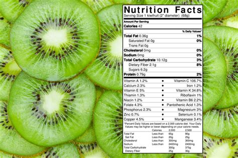 Kiwifruit Foodnsport Home Of The 801010 Diet By Dr Douglas Graham