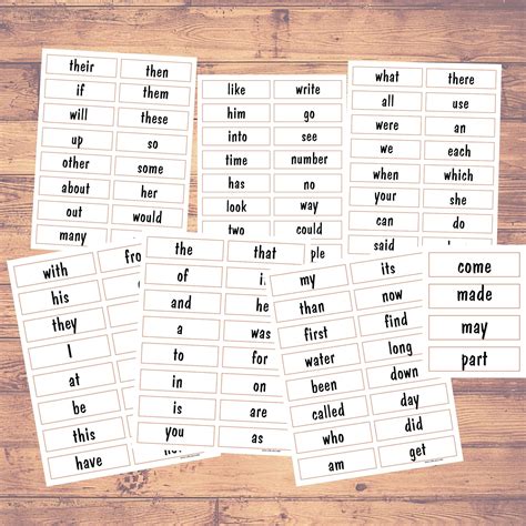 100 FRY Sight Words Builder Game | Language Writing Skills | Homeschooling | Flash Cards - LifeLoLo