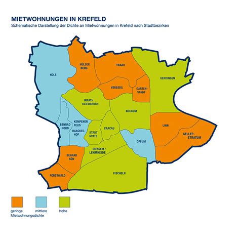 Wohnen, wo andere urlaub machen. Wohnung mieten Krefeld - ImmobilienScout24