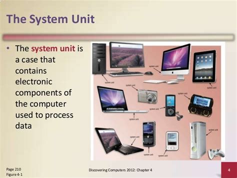 Topic 2 System Unit Components