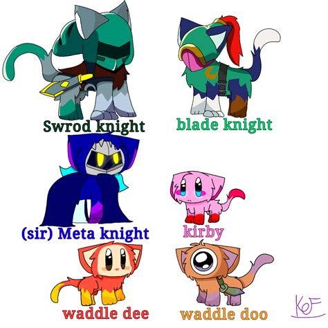 Kirby Charters As Cats Pt2 By Kittyfl00f On Deviantart