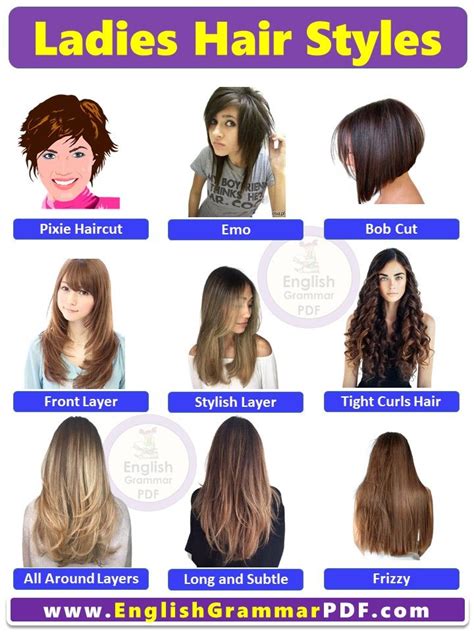 Haircut Names With Pictures For Ladies Hairstyle Names For Girls Women Hairstyle Names