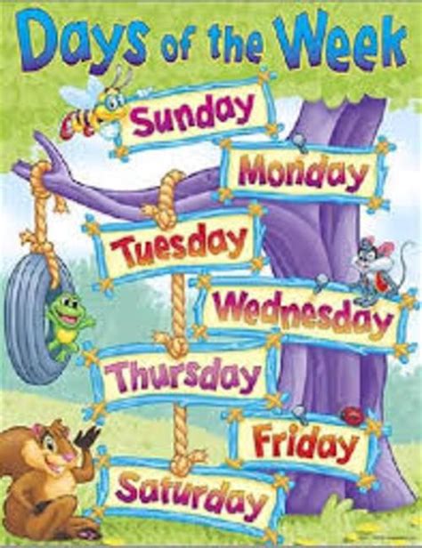 Days Of The Week Chart Printable