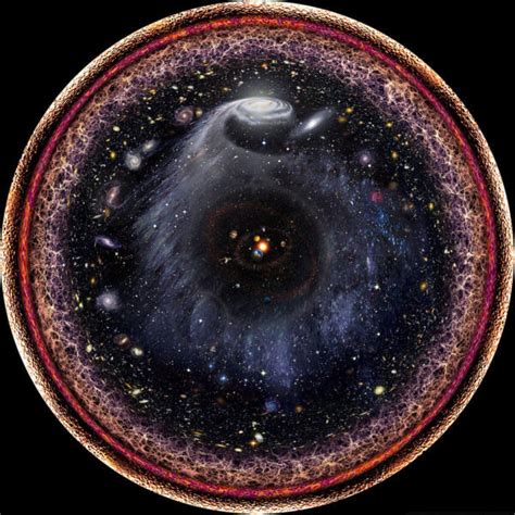Universe From The Eye Of The Artist And The Physicist Savants And Sages