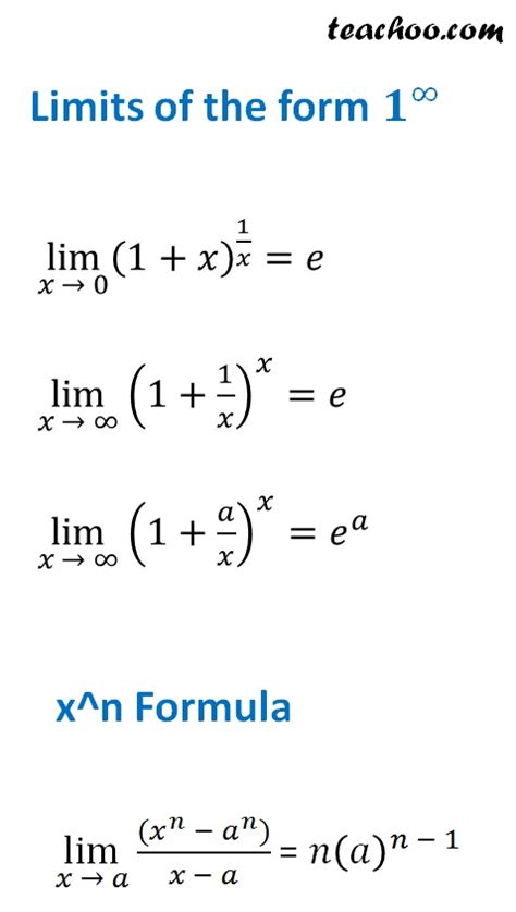 Limits Formula Sheet Chapter 13 Class 11 Maths Formulas Teachoo