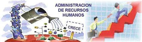 Administración De Recursos Humanos Unidad I Administracion De