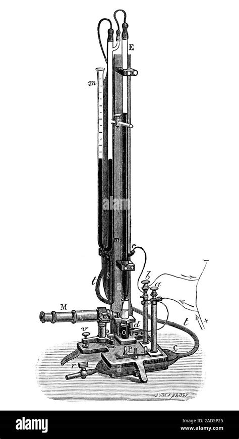 Lippmann Electrometer 19th Century Illustration Of The Capillary
