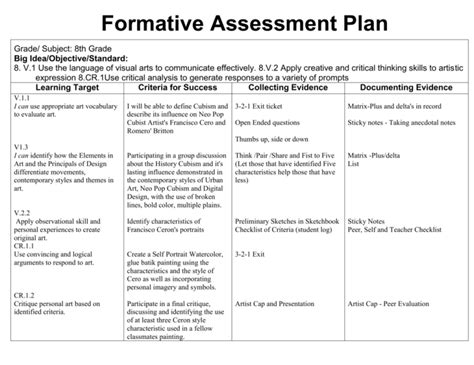 Assessment Plan Template For Teachers Hq Printable Documents Gambaran
