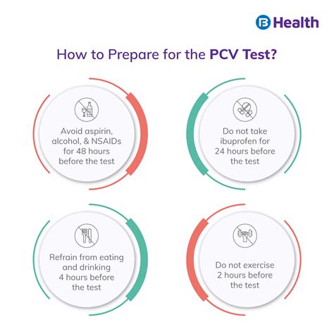 Pcv Test Normal Range Result Preparation And Procedure