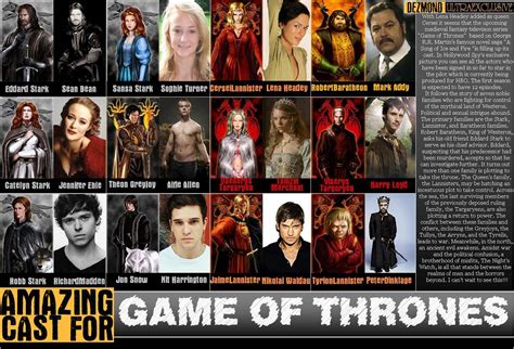 Das lied von eis und feuer, paihnidi tou stemmatos, troonide mäng, le throne de fer. Game of Thrones: Wallpaper: Game of Thrones: Cast ...