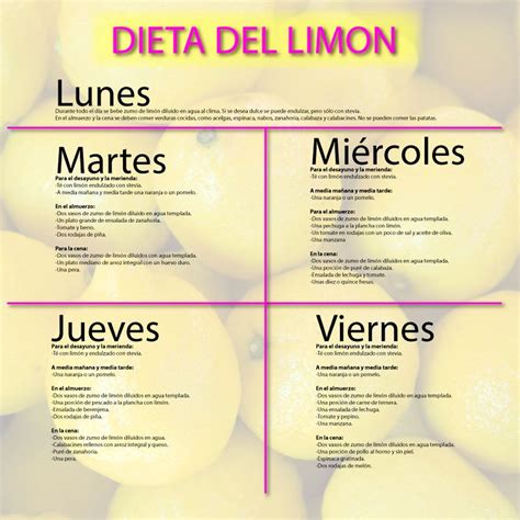 Cocinar es la mejor forma de adelgazar. dieta del limón | Dieta del limon, Dietas para adelgazar ...