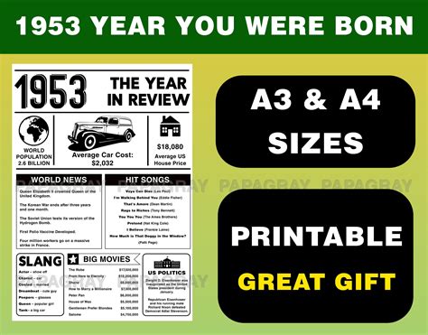 1953 Year You Were Born Printable Poster Usa Version Etsy Israel