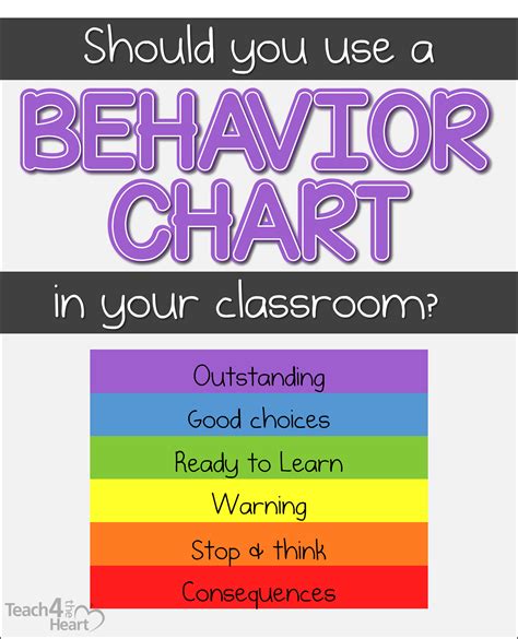 behavior goals using your classroom rules classroom rules classroom porn sex picture