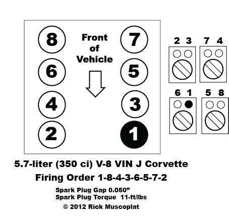 2022 Toyota Tundra 5.7 Firing Order 2023 - Firing-order.net