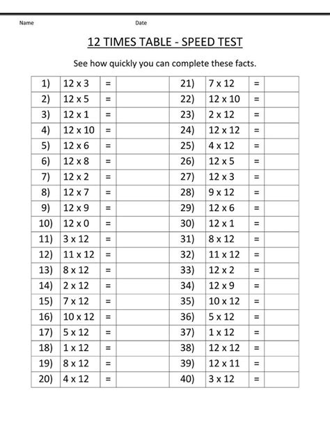 12 Times Table Worksheets Printable Matematika Perkalian