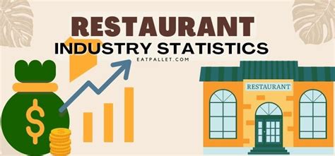 40 Significant Restaurant Industry Statistics And Trends