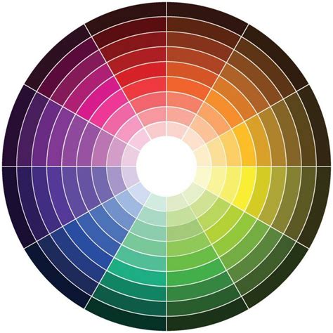 Consejos Para Combinar Colores Y Armar Looks Con Impacto Circulo