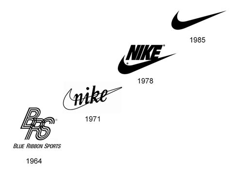 Nike Logo And Symbol Meaning History Png Brand Atelier Yuwa Ciao Jp