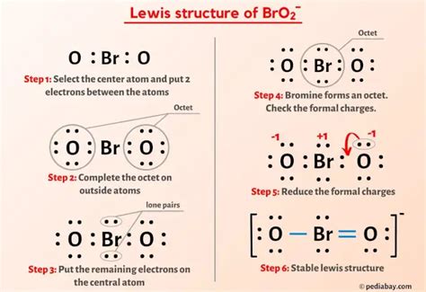 BrO2 Lewis Structure In 6 Steps With Images