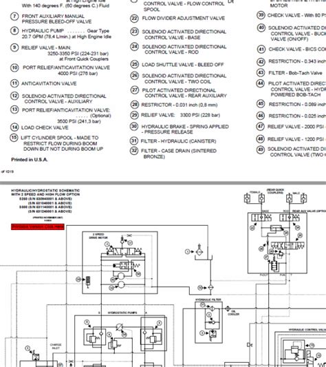 Bobcat S250 Wiring Schematic Wiring Diagram