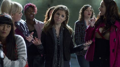 Which Pitch Perfect Character Are You? | Pitch perfect movie, Pitch perfect memes, Pitch perfect 