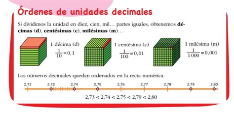 Maestro San Blas Números Decimales En 6º De Primaria