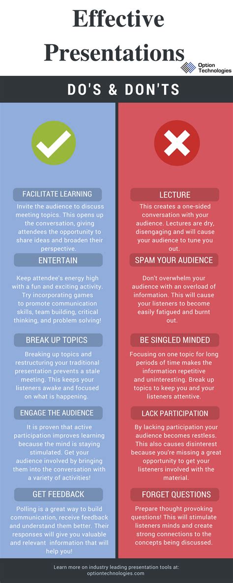 Effective Presentations Dos And Donts