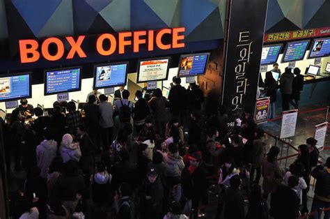Wikipedia Predicts How Movies Will Perform At The Box Office Discover