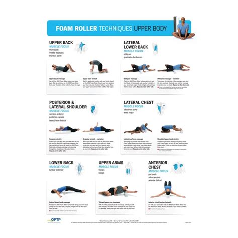 They can be used for stretching and core strength exercises as well. Foam Roller Techniques Poster Set | Foam Roller ...