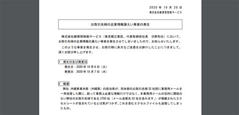 305,673 likes · 1,408 talking about this. 誤送信で取引先企業2,750社の金融機関情報等流出｜郵便局物販 ...