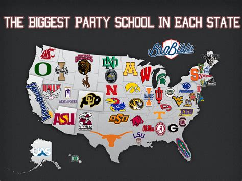 Biggest Party Schools In Every State Business Insider